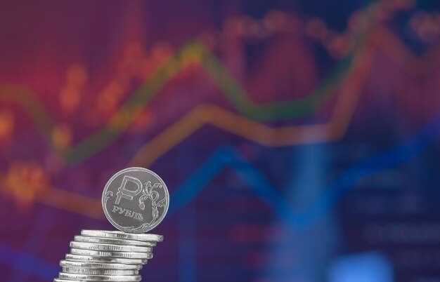 Комбинирование Dip 14 с другими индикаторами и фигурами