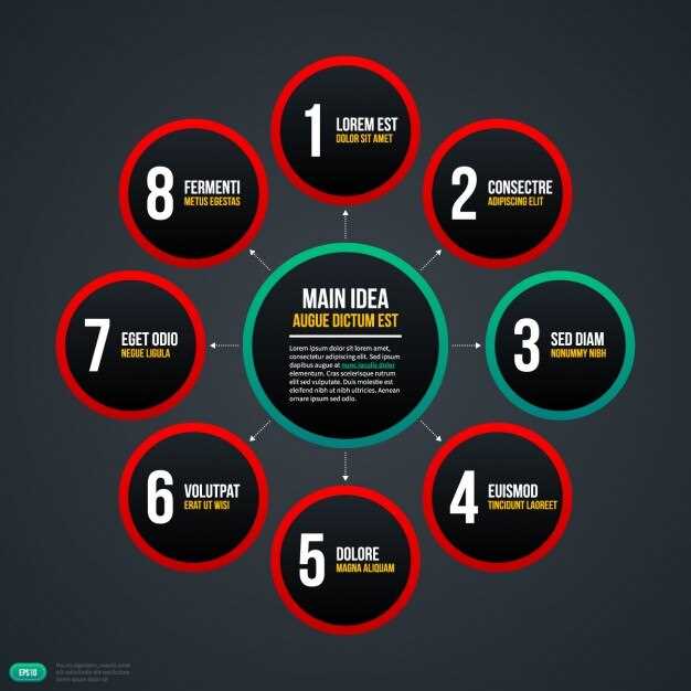 Варианты комбинирования с другими кабельными системами