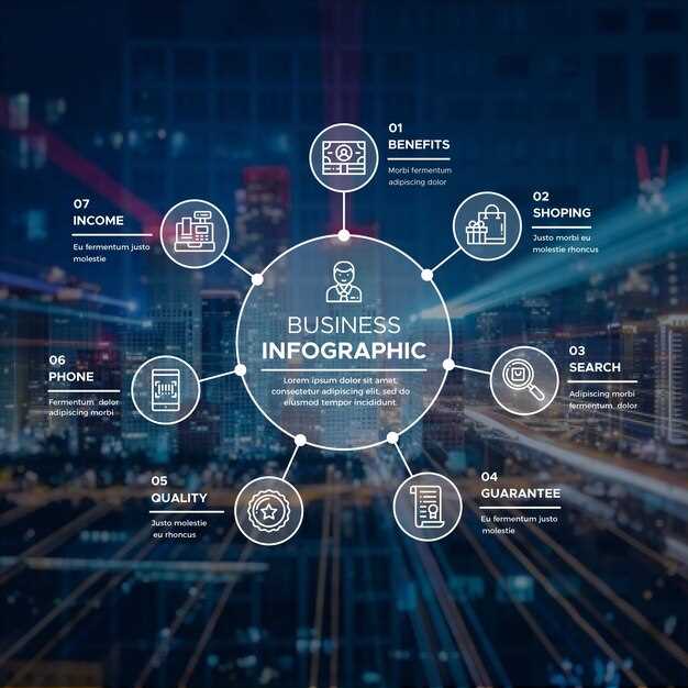 Универсальность решения для розничной торговли