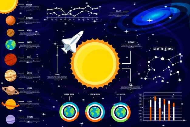Карта влияния Сатурна 2022: основные позиции и аспекты