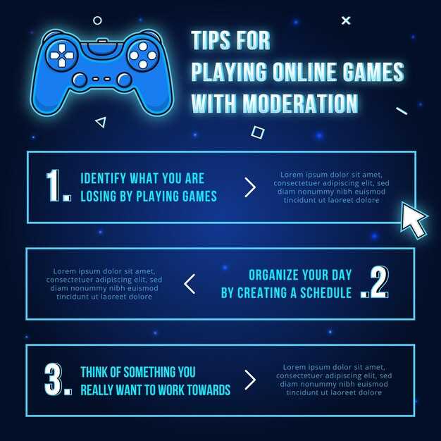 Точные цены и доступность PlayStation 6 в разных регионах