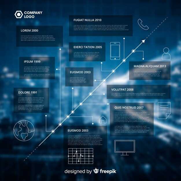 Степень защиты и рабочая температура